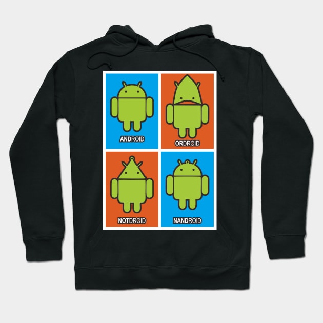 "and"roid Hoodie by hakim91